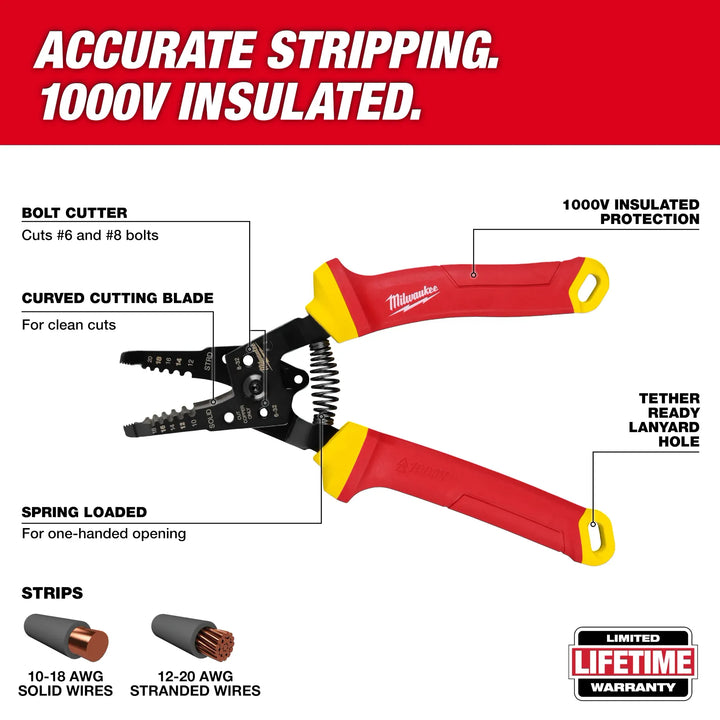 MILWAUKEE 1000V Insulated 10-20 AWG Wire Stripper & Cutter
