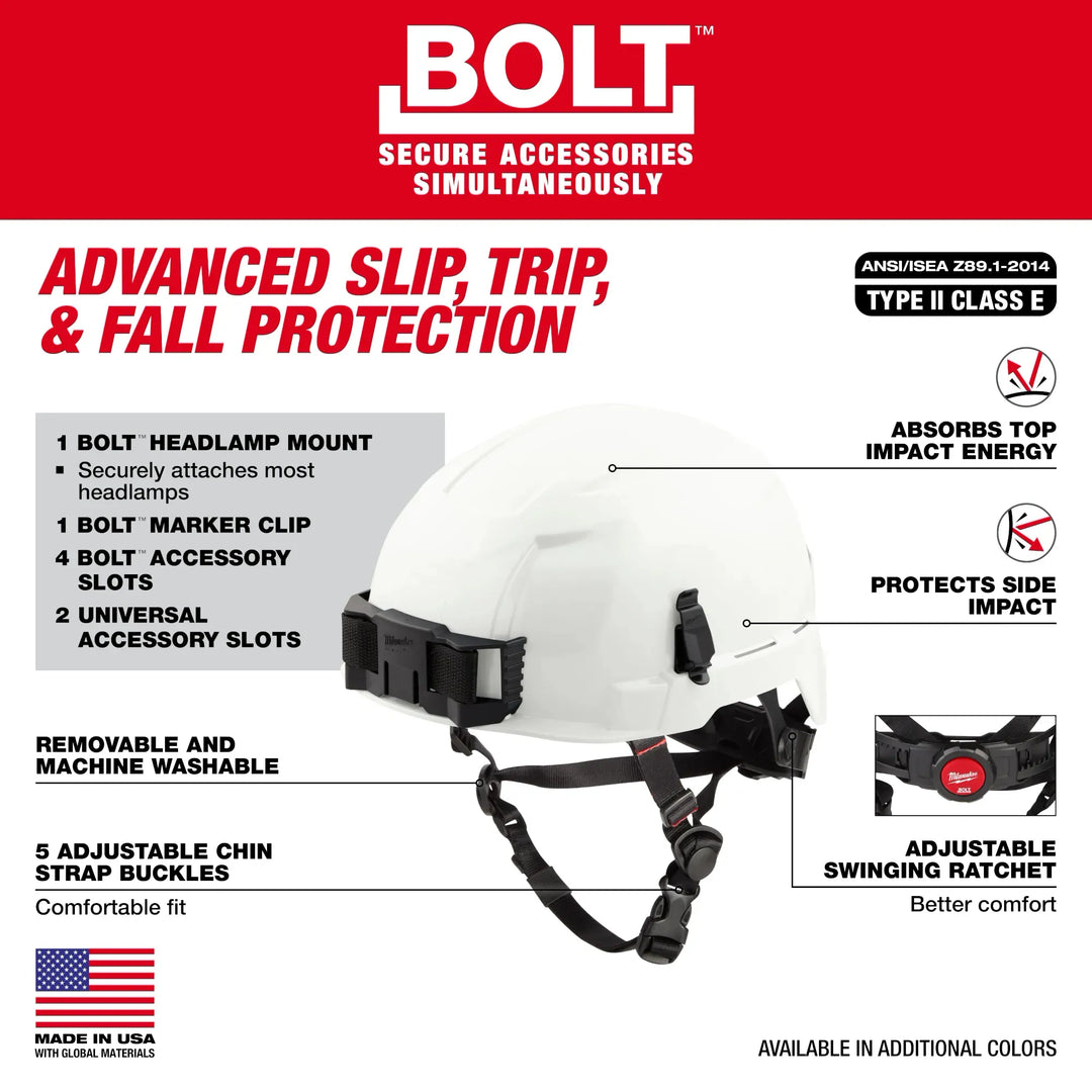 MILWAUKEE BOLT™ Safety Helmet w/ IMPACT ARMOR™ Liner