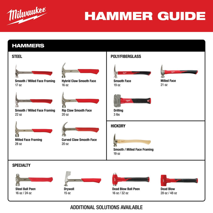 MILWAUKEE 28 oz. Milled Face Framing Hammer