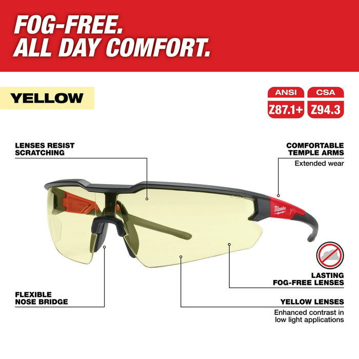 MILWAUKEE Safety Glasses - Fog-Free Lenses