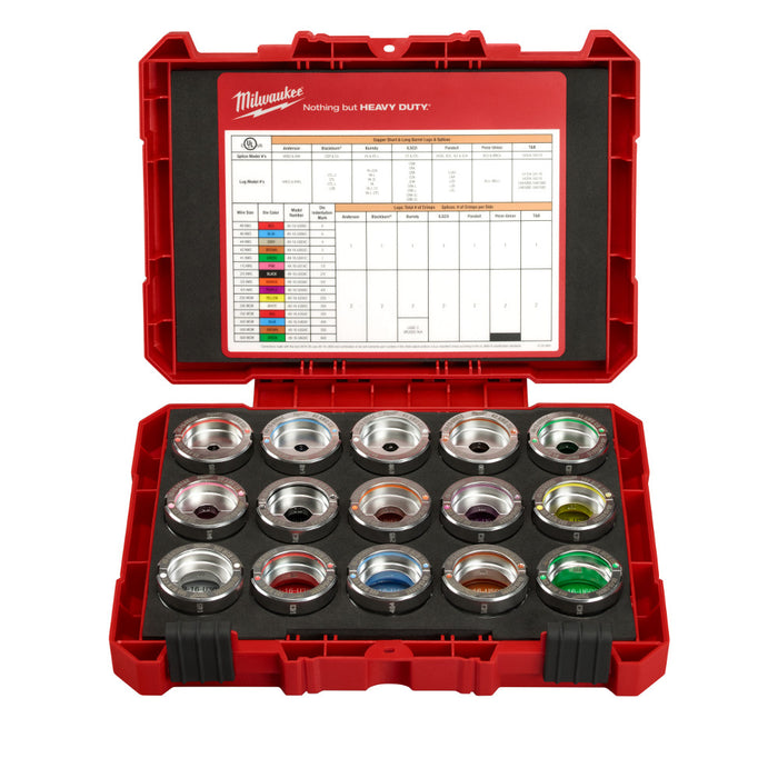 MILWAUKEE #8 - Kit de troquel estilo U de cobre de 600 MCM