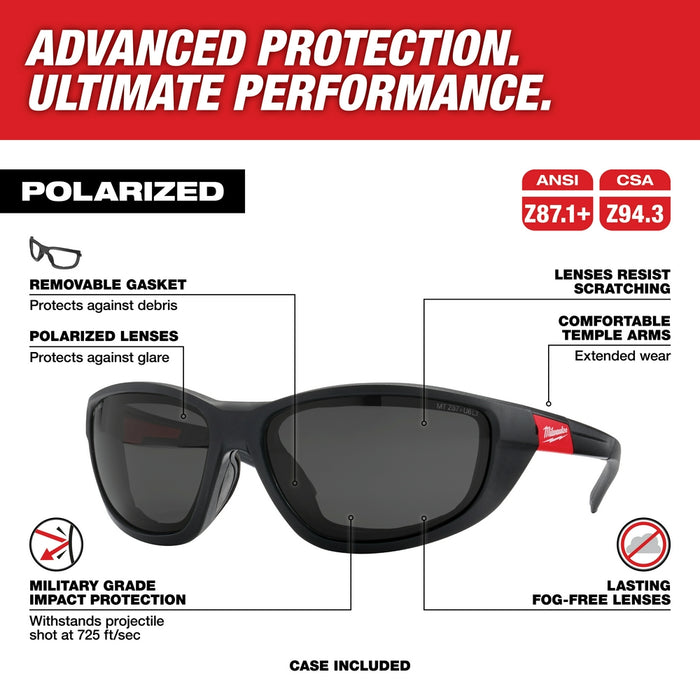 MILWAUKEE Performance Safety Glasses w/ Gasket - Fog-Free Lenses