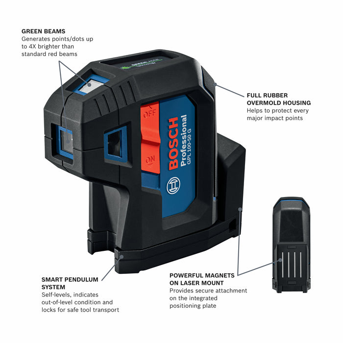 GPL100-50G-2
