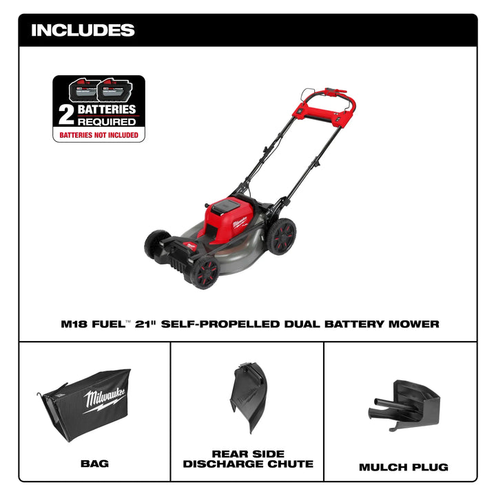 MILWAUKEE M18 FUEL™ 21" Self-Propelled Dual Battery Mower (Tool Only)