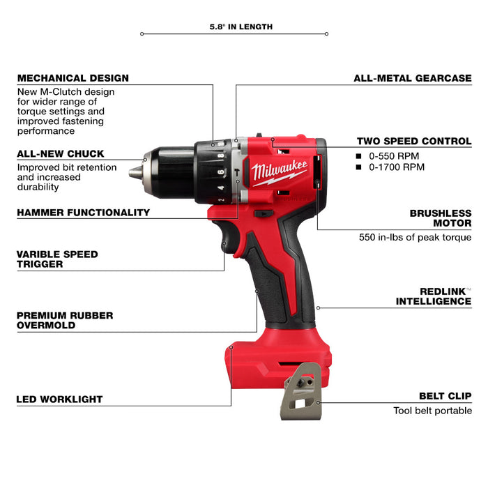Kit combinado compacto de 2 herramientas MILWAUKEE M18™