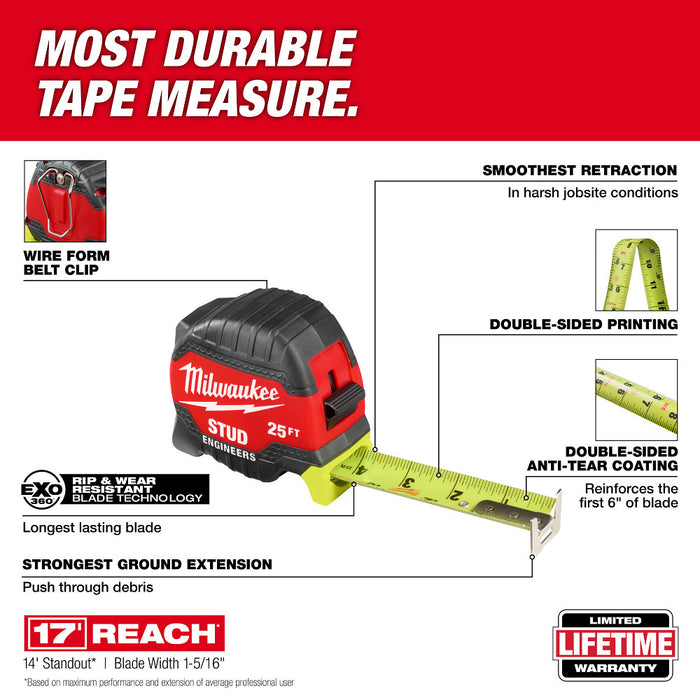 MILWAUKEE 25' STUD™ Tape Measure w/ Engineer's Scale