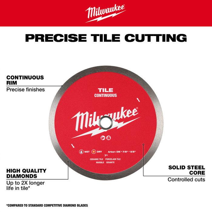 MILWAUKEE Continuous Tile Blades