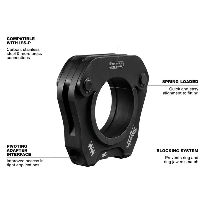 Anillos de prensa pivotantes MILWAUKEE IPS-P