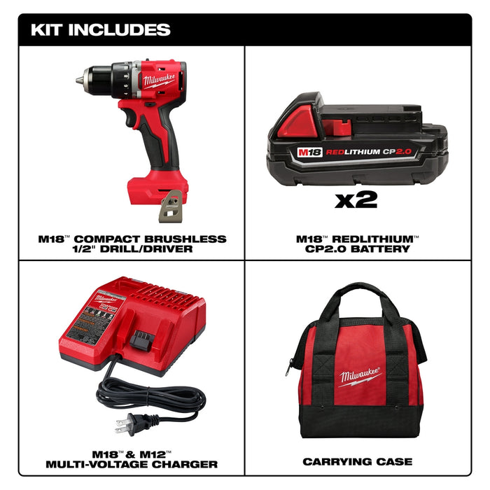 Milwaukee M18 Compact Brushless 1/2" Drill/Driver Kit 3601-22CT