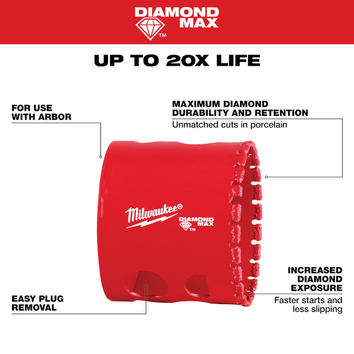 Milwaukee Tools 2" Diamond Max™ Hole Saw 49-56-5645