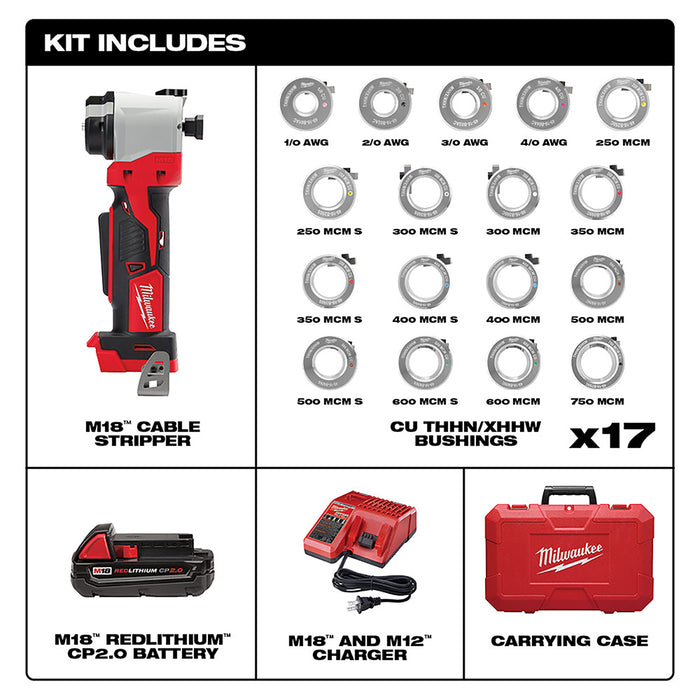 Kit pelacables MILWAUKEE M18™ con bujes THHN / XHHW de 17 Cu