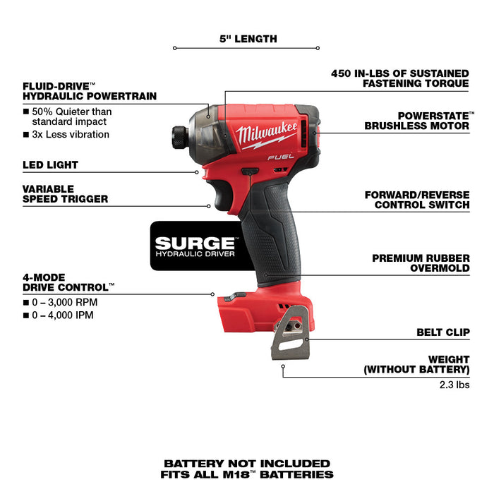 MILWAUKEE M18 FUEL™ SURGE™ 1/4" Hex Hydraulic Driver (Tool Only)