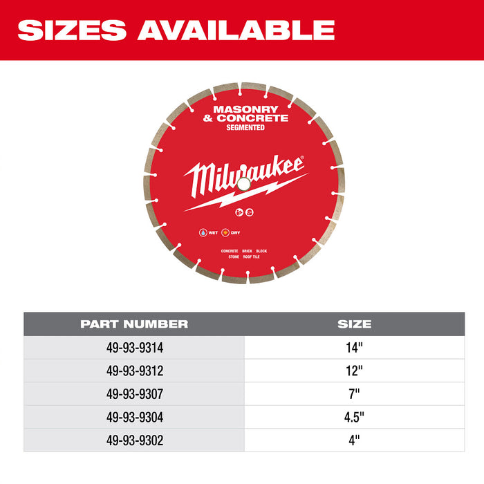 MILWAUKEE Segmented Masonry & Concrete Blades