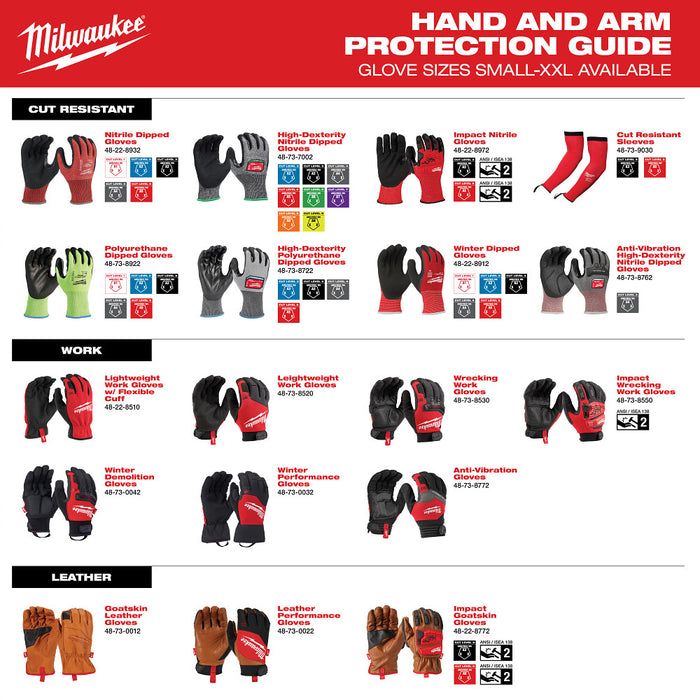 MILWAUKEE Anti-Vibration Cut Level 4 High Dexterity Nitrile Dipped Gloves