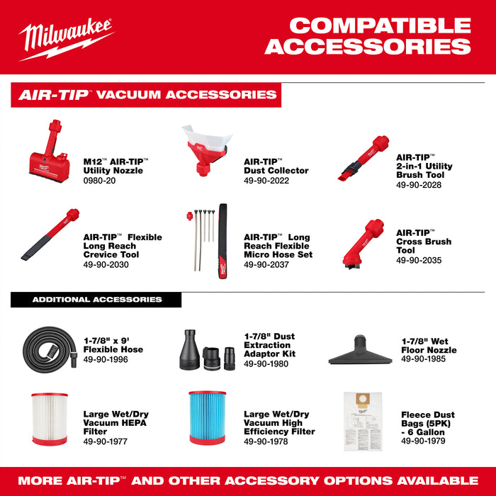 Milwaukee DB Motor Head PACKOUT & VACLINK 0926-20