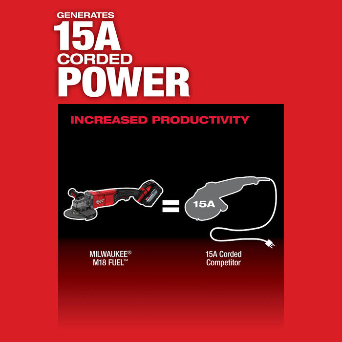 MILWAUKEE M18 FUEL 7" / 9" Large Angle Grinder (Tool Only)