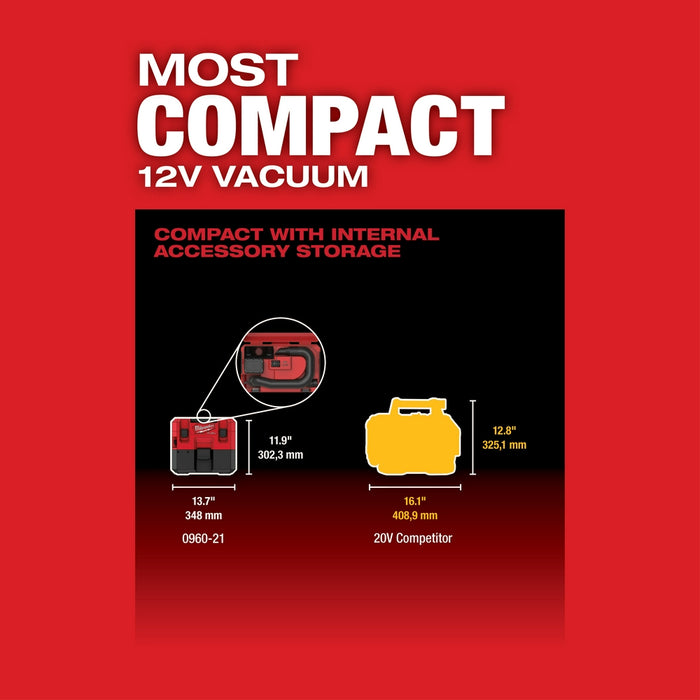 MILWAUKEE M12 FUEL™ 1.6 Gallon Wet/Dry Vacuum (Tool Only)