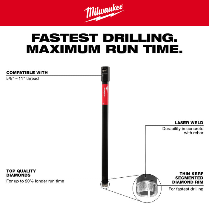 Milwaukee Tools 1-1/2" Diamond UltraWet Core Bit 48-17-5015