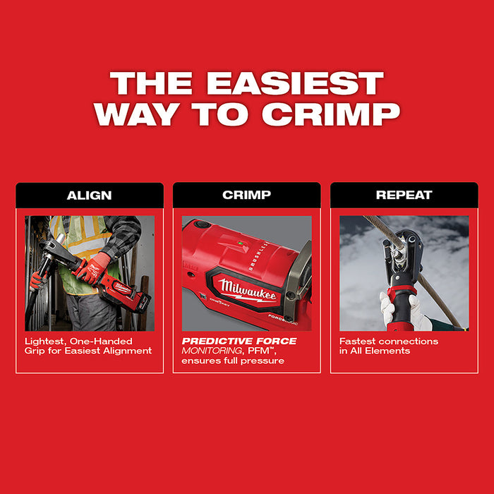 MILWAUKEE M18 FORCE LOGIC 15T Crimper Kit