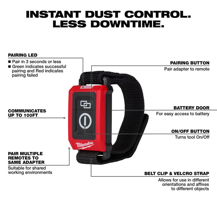 MILWAUKEE Wireless Dust Control Remote