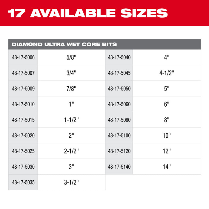Milwaukee Tools 2" Diamond Ultra Wet Core Bit 48-17-5020
