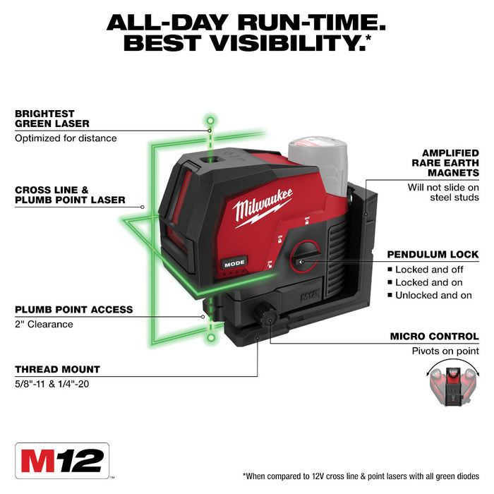 Láser de puntos de plomada y líneas cruzadas verdes MILWAUKEE M12™ (solo herramienta)