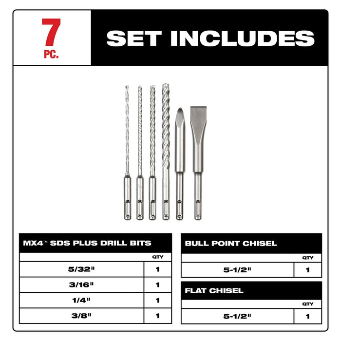 MILWAUKEE 6 PC. SDS PLUS MX4™ 4-Cutter & Chisel Kit