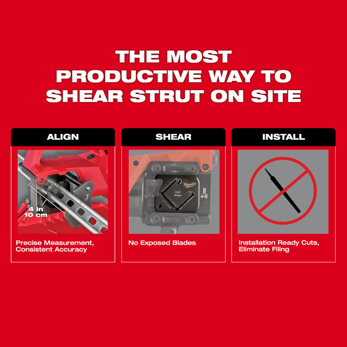 MILWAUKEE M18 FORCE LOGIC Single Channel Strut Shear Kit