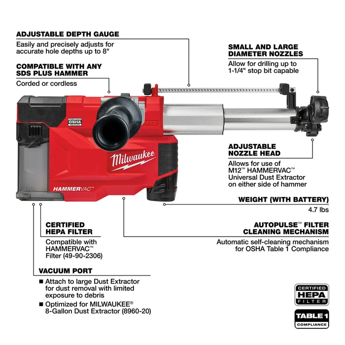 MILWAUKEE M12™ HAMMERVAC™ Kit universal de extracción de polvo