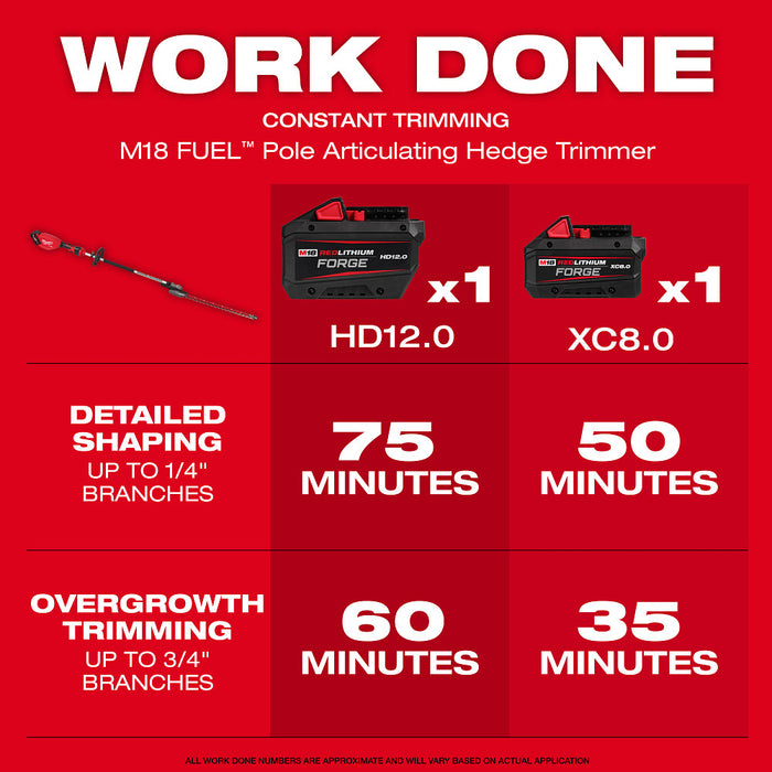 MILWAUKEE M18 FUEL™ Pole Articulating Hedge Trimmer (Tool Only) + 48-11-1881 Battery