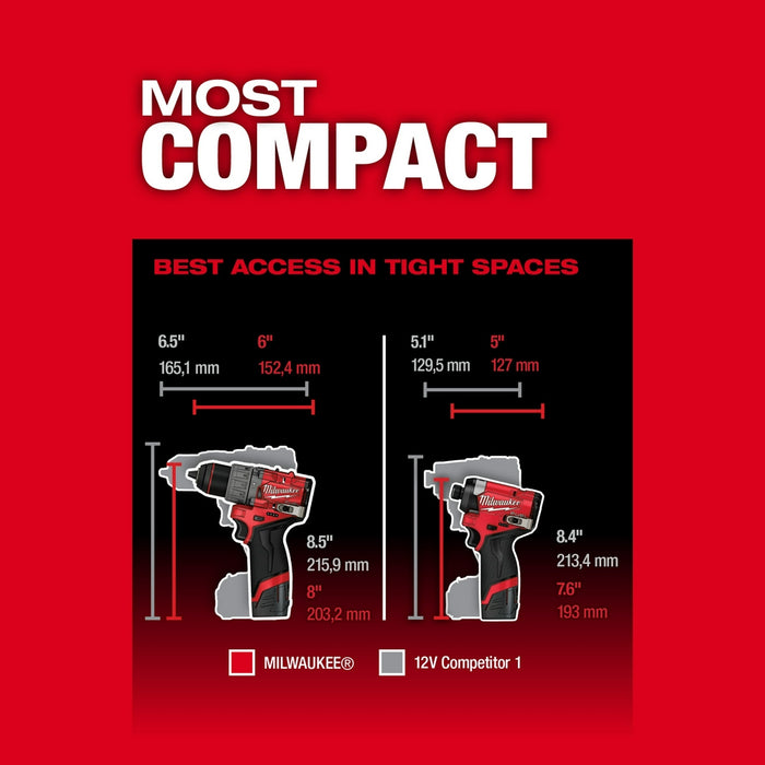 MILWAUKEE M12 FUEL™ 2 Tool Combo Kit 3497-22 Q4