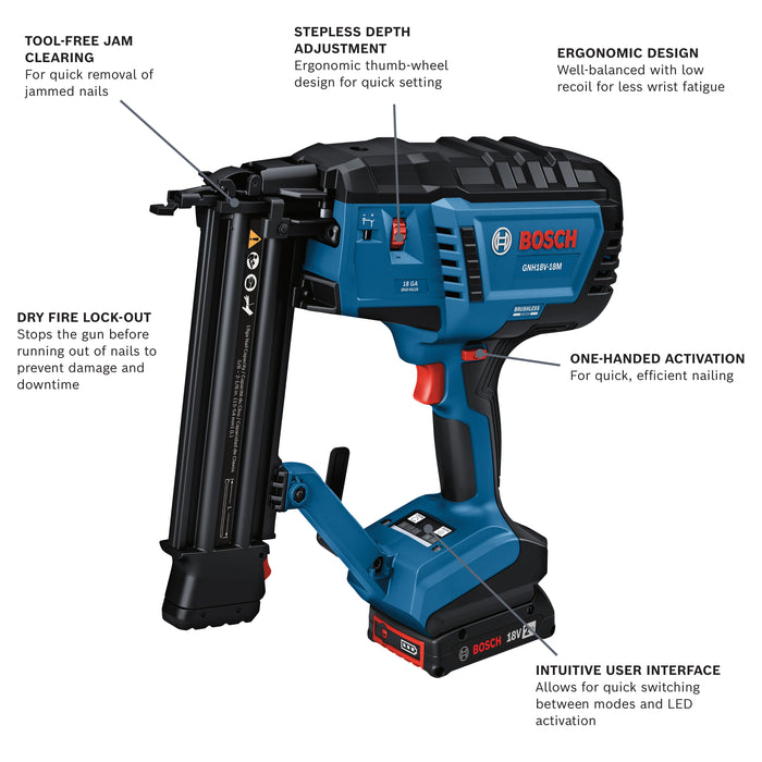 GNH18V-18MB12-2