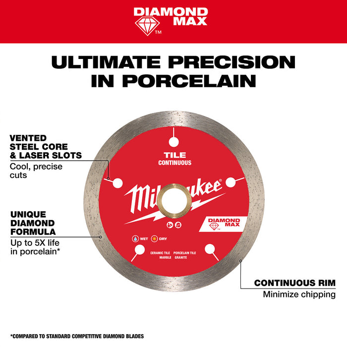 MILWAUKEE DIAMOND MAX™ Continuous Tile Blades