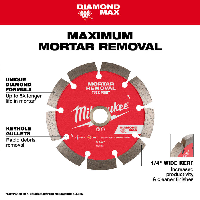 MILWAUKEE DIAMOND MAX™ Tuck Point Blades
