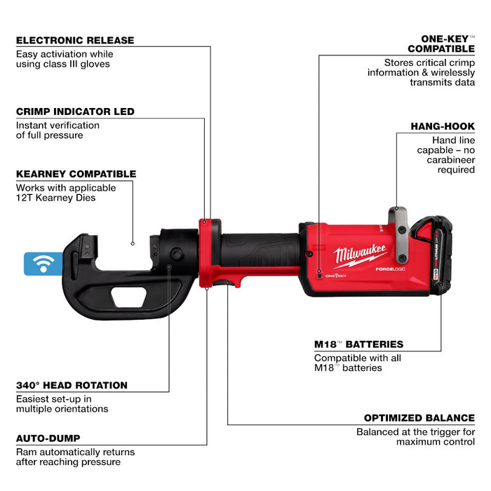 MILWAUKEE M18™ FORCE LOGIC™ 12T Kearney Linear Crimper Kit