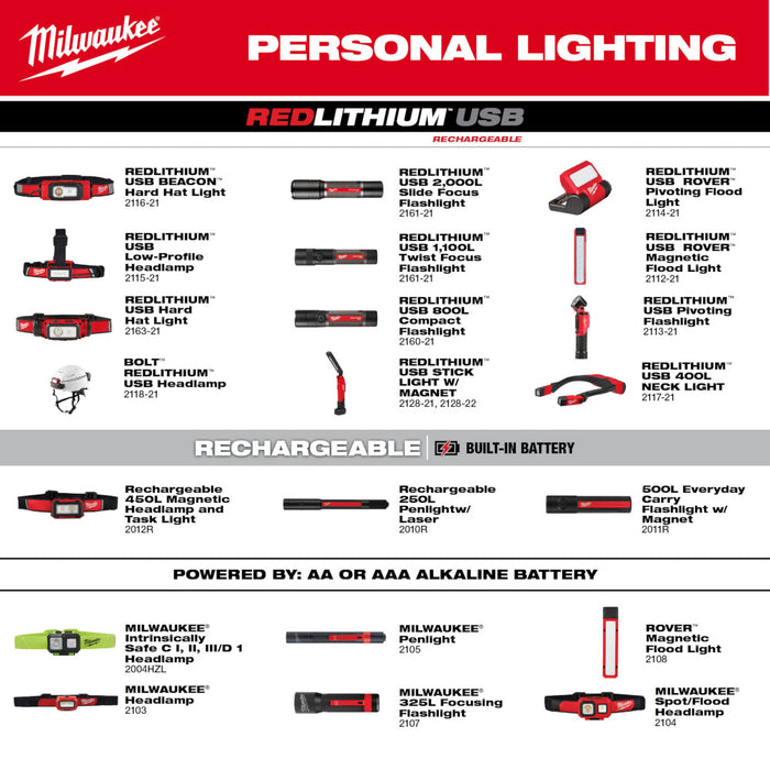 milwaukee flashlight 2113-21 Milwaukee 2113-21 USB Rechargeable Pivoting Flashlight