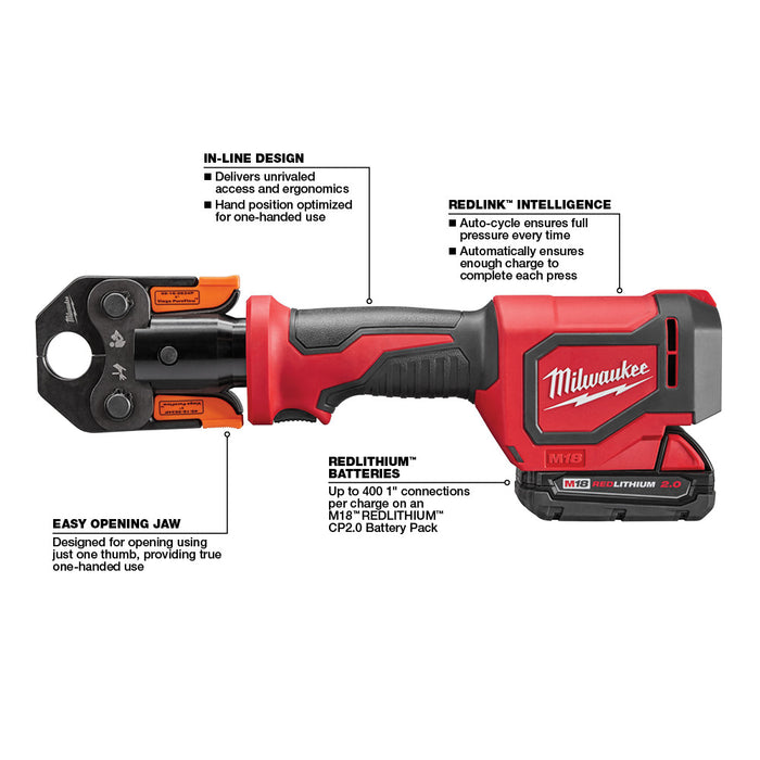 MILWAUKEE M18 Short Throw Press Tool Kit w/ Viega PureFlow Jaws
