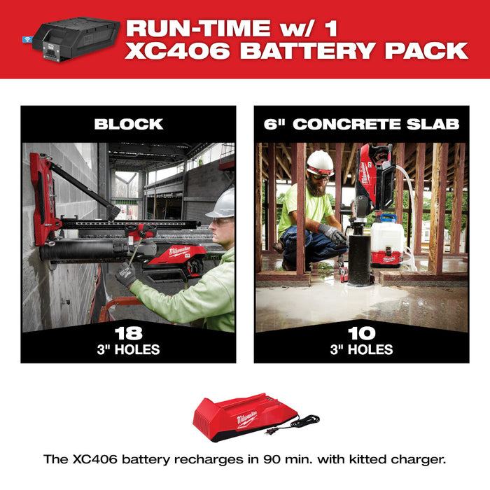 MILWAUKEE MX FUEL™ Handheld Core Drill Kit w/ Stand