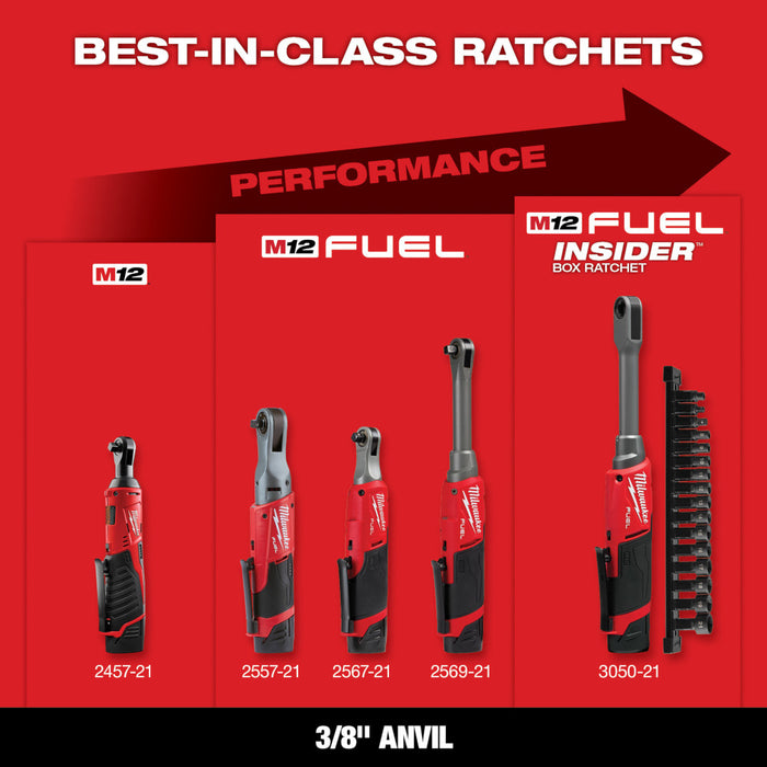 Kit de trinquete MILWAUKEE M12™ de 3/8"