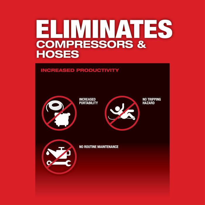 MILWAUKEE M18 FUEL™ Llave de impacto de alto torque con mango en D de 1" con kit ONE-KEY™