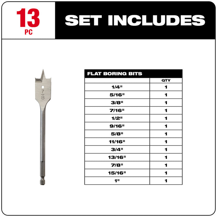 Milwaukee Tools 13 Pc Flat Boring Bit Set 48-27-1520
