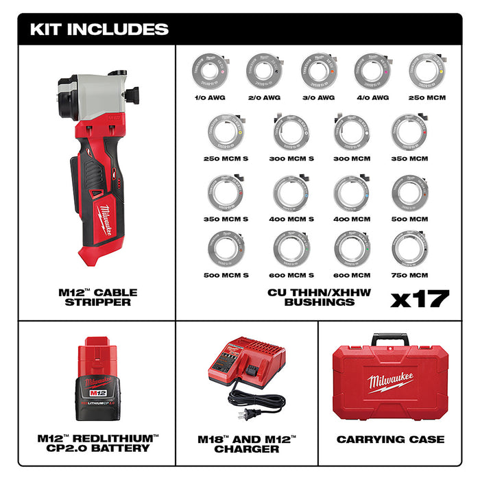 Kit pelacables MILWAUKEE M12™ con bujes THHN / XHHW de 17 Cu