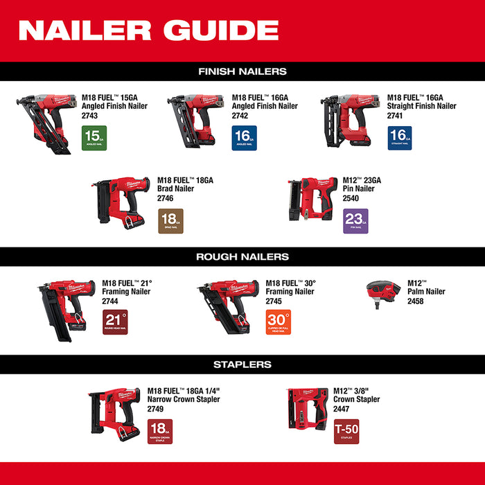 MILWAUKEE M12 Palm Nailer (Tool Only)