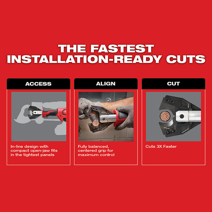 MILWAUKEE M18 FORCE LOGIC Cable Cutter Kit w/ 477 ACSR Jaws