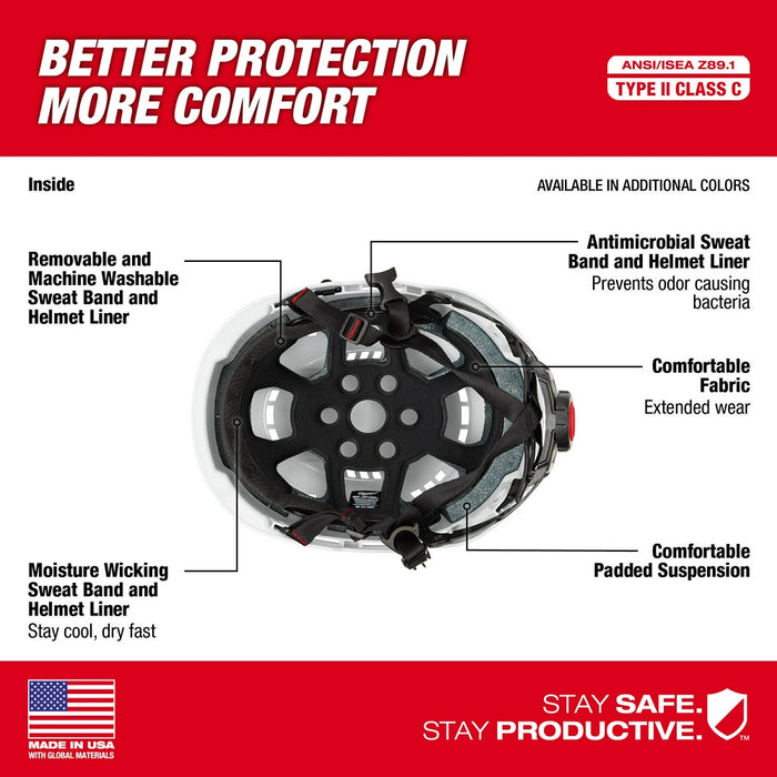 MILWAUKEE BOLT™ Safety Helmet (USA) - Type 2