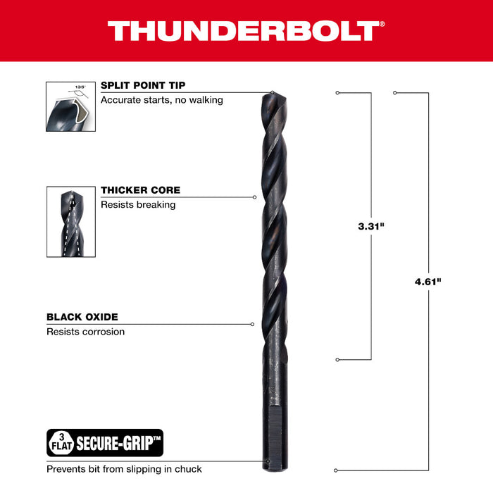 Milwaukee Tools 21/64" Thunderbolt Black Oxide 48-89-2727