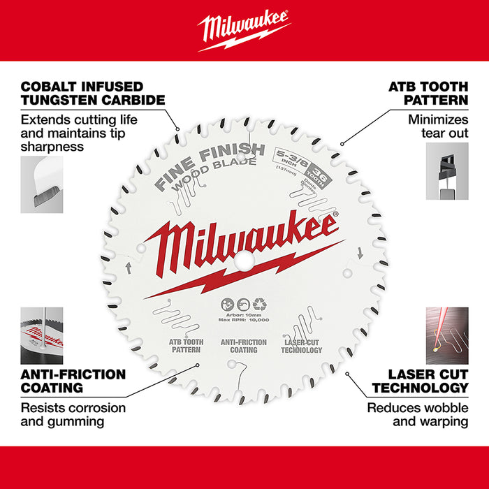 MILWAUKEE 5-3/8" 36T Circular Saw Wood Cutting Blade