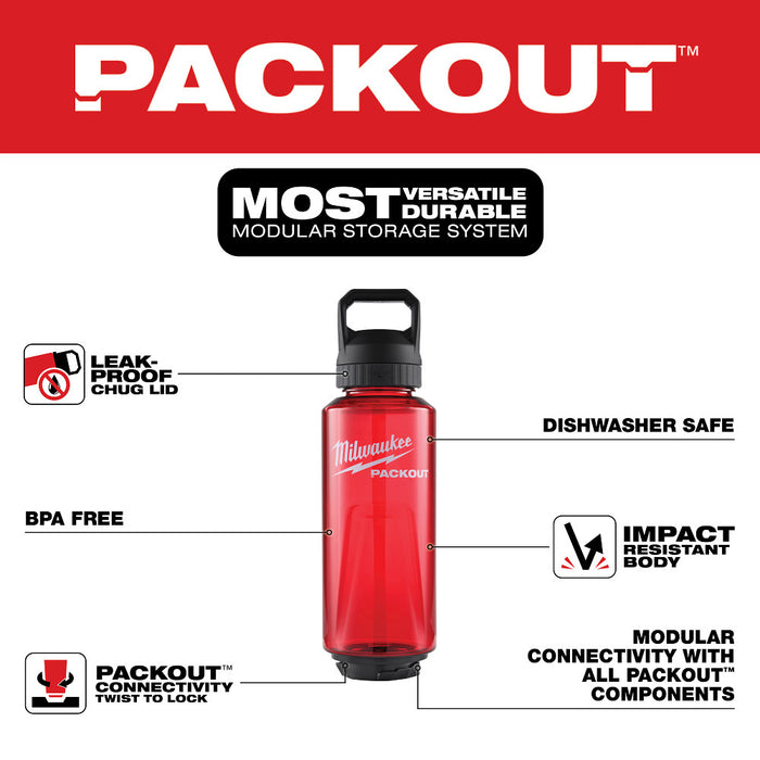 MILWAUKEE PACKOUT™ 48oz Bottle w/ Chug Lid