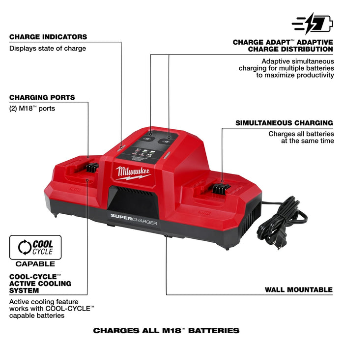 Súper cargador simultáneo de doble bahía MILWAUKEE M18™