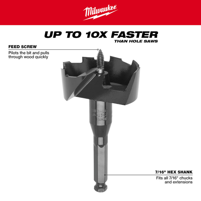 Milwaukee Tools Bit Kit Selfeed 49-22-0030